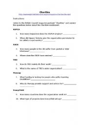 English Worksheet: Listening: British Council podcast: 