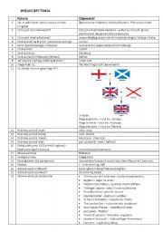 English Worksheet: Great Britain