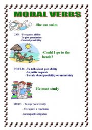 Modal verbs I