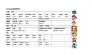 English Worksheet: Physical Description Summary