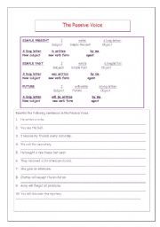 English Worksheet: Passive Voice