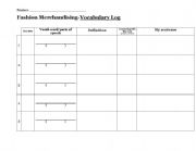 English Worksheet: Vocabulary chart