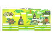 English Worksheet: Lets learn our colours (Green)