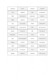 English Worksheet: Domino - Food quantities and containers