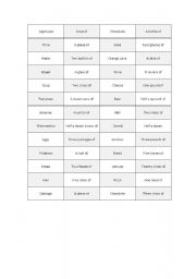 English Worksheet: Domino - Food quantities and containers