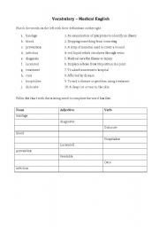 English Worksheet: Medical English Word Families