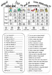 English Worksheet: good/bad at - intersted in - curious about - afraid of - have difficulty in