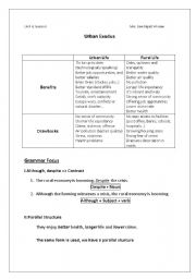 English Worksheet: uraban exodus and migration