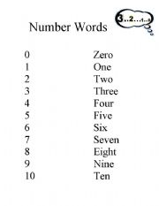 English Worksheet: Number Words Matching