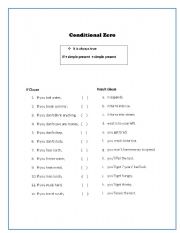 English Worksheet: Zero Conditional