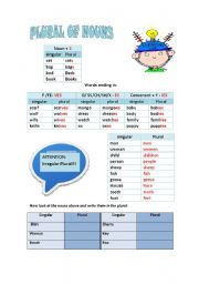 Plural of nouns