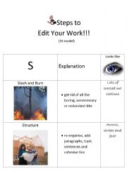 English Worksheet: 5S Editing Model Poster