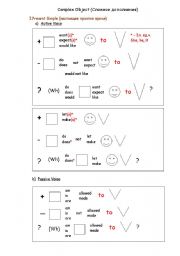 English Worksheet: Complex Object