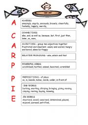 English worksheet: A CARP PIE - a tool to improve your sentences