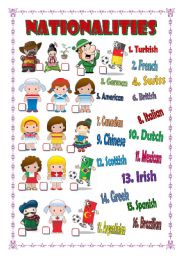 English Worksheet: Nationalities