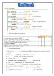 English Worksheet: Types of conditionals
