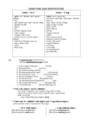 English Worksheet: gerund and infinitive