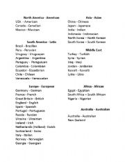 English Worksheet: The Most Important Countries