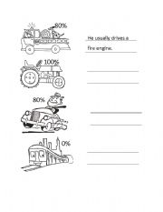 English Worksheet: Transport and adverbs of frequency