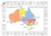 English Worksheet: Weather Game