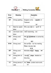 English Worksheet: error correction code
