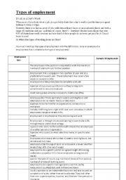 English Worksheet: Types of employment