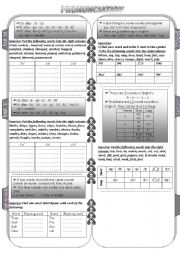 English Worksheet: PRONUNCIATION