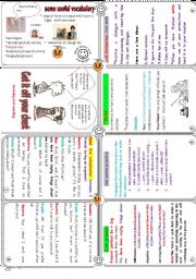 Get it off your chest ( Practice of Present perfect Be+V+ing)+vocabulary .Reading comp/ grammar practice+oral and written production.