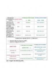 English worksheet: comparatives and superlatives 