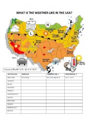 English Worksheet: WEATHER IN USA