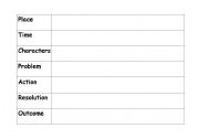 English Worksheet: Story Map