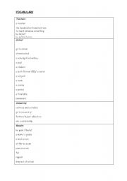 English worksheet: Education vocabulary
