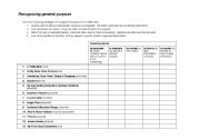 English worksheet: Recognising General Purpose