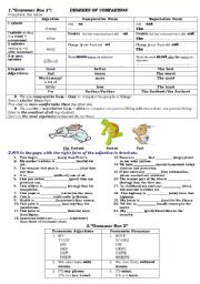 degrees of comparison and posessive pronouns