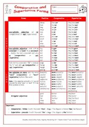 English Worksheet: Comparative and superlative