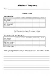 English Worksheet: Adverbs of frequency