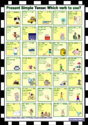 English Worksheet: Present Simple Tense: Which verb to use? *** with key