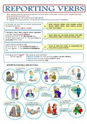 English Worksheet: PART 3 - THE REPORTED SPEECH - REPORTING VERBS - 2page ws + key