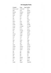 English worksheet: 100 Irregular Verbs