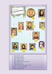 Modern Family Tree