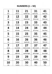 English Worksheet: NUMBERS 1- 50