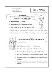 English Worksheet: Do / Does