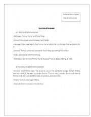 English Worksheet: functions of language