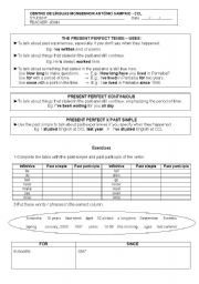 English Worksheet: The Present Perfect Tense