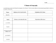 English worksheet: 5 themes