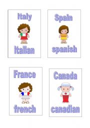 Countries and nationalities