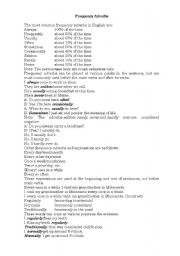 English worksheet: Frequency adverbs