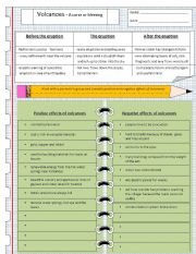 English Worksheet: Volcanoes - a curse or blessing