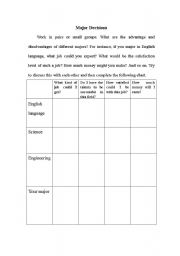 English Worksheet: major decision