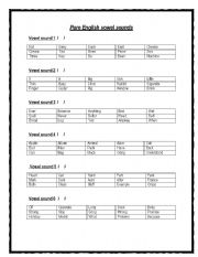 English Worksheet: pure english vowel sounds